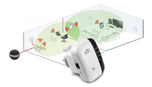 Load image into Gallery viewer, Wifi Ultraboost : This super effective WiFi booster will allow you to enjoy perfect signal from anywhere in your home or office.